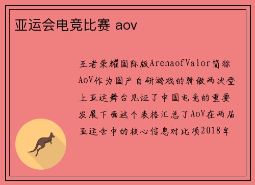 亚运会电竞比赛 aov